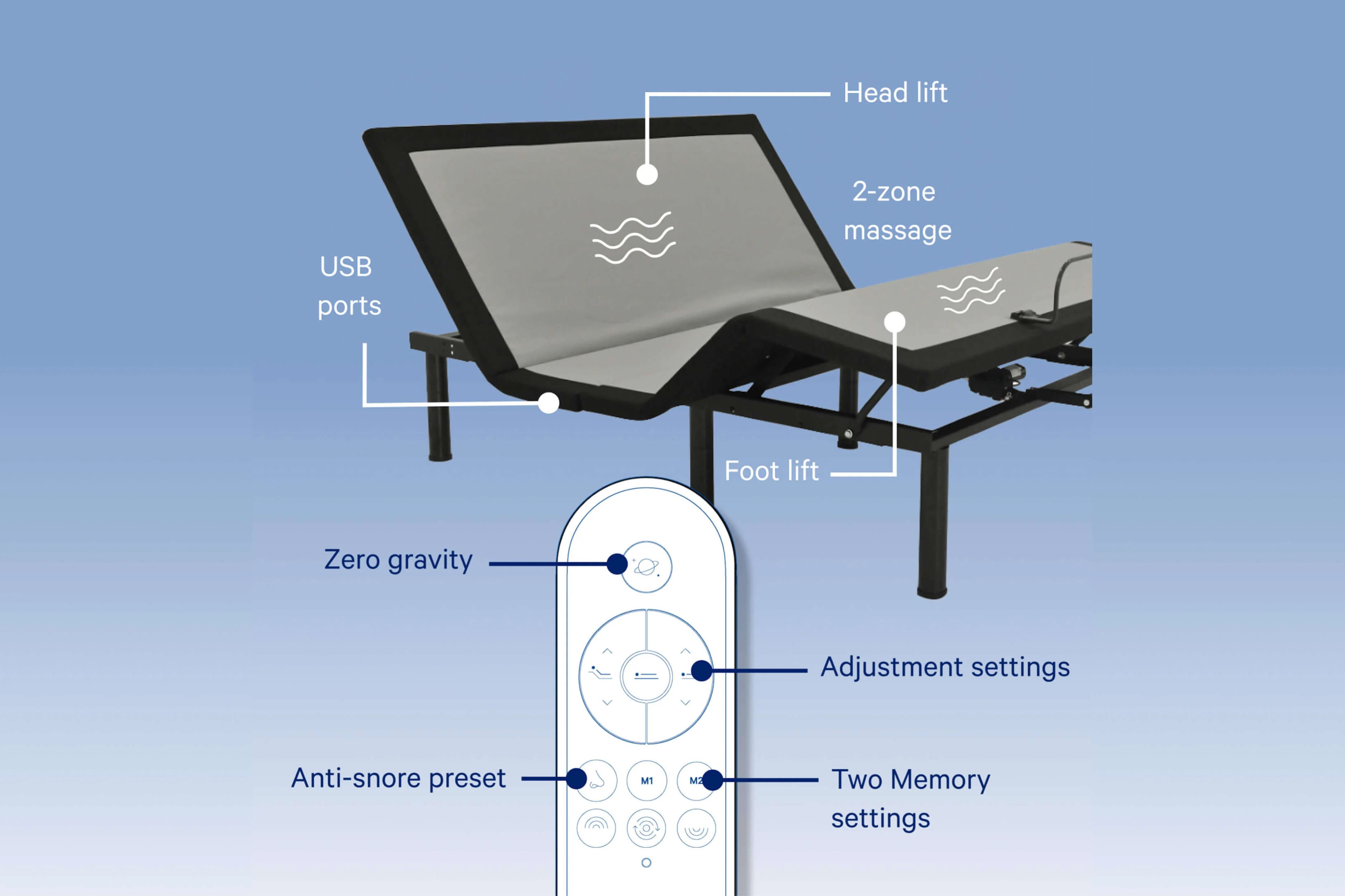 Adjustable Pro 2023
